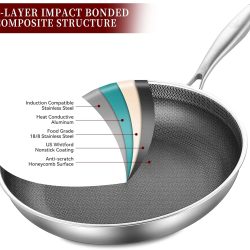 S/S Triply Hybrid Non-stick Frypan - Image 2
